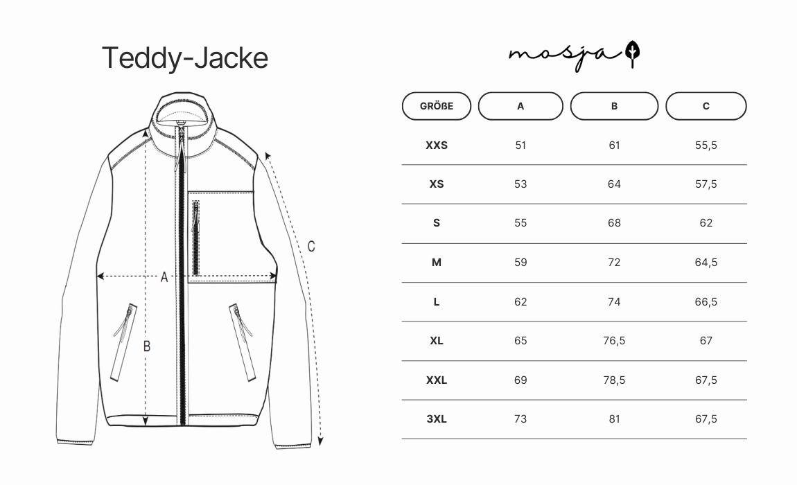 Teddy-Jacke